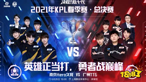 不再是最优 不再是最优